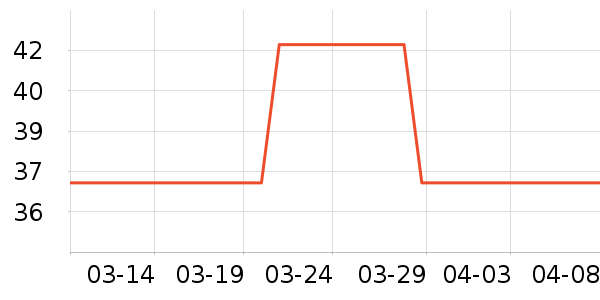 ѩӡ����/�̲���ʷ�۸�