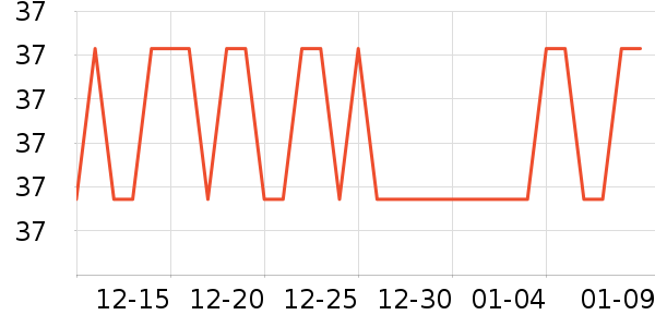 ѩӡ����/�̲���ʷ�۸�