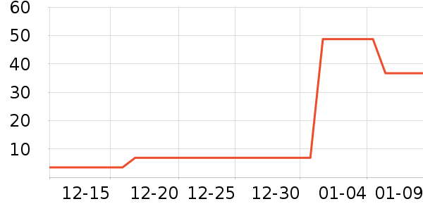 �����۷幷����ʷ�۸�