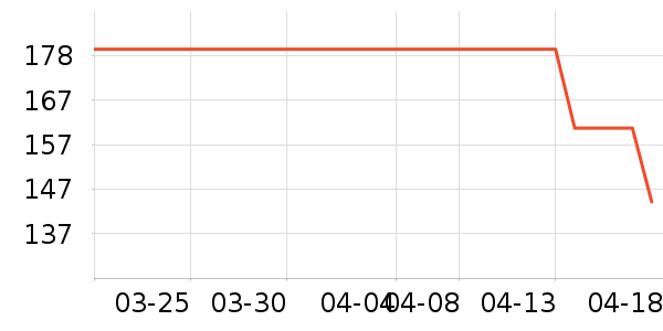 �����˶�Ь��ʷ�۸�