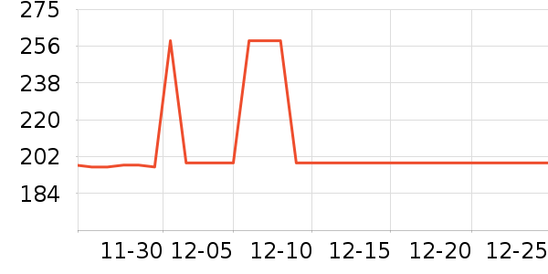 JLAB����������ʷ�۸�