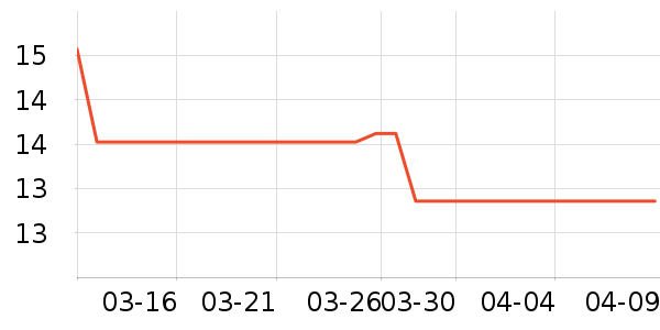 ˾�ٵý�����ʹ��ʷ�۸�