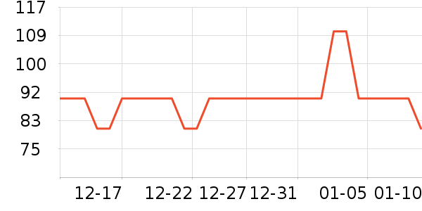 ������ʿ����Ь��ʷ�۸�