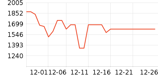 ��̫�����ʷ�۸�