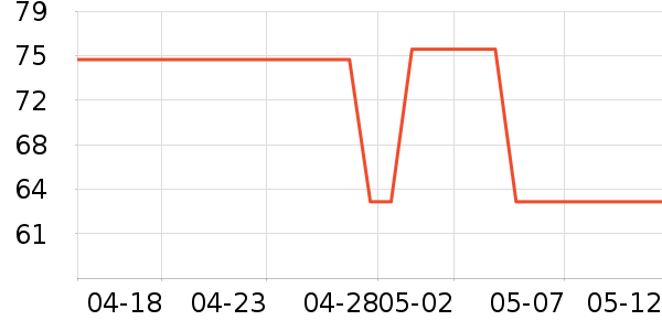 �¹��ƺ�/�Ʊ�/�ƾ���ʷ�۸�