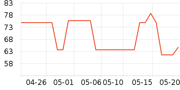 �¹��ƺ�/�Ʊ�/�ƾ���ʷ�۸�