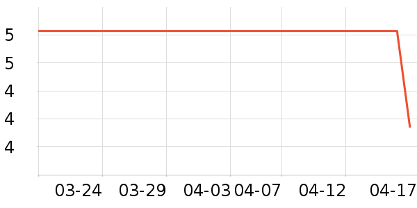 �����������˶����������ʷ�۸�