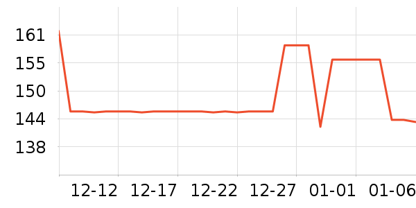 ������Ʒ��ʷ�۸�