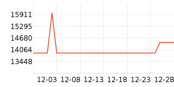 ����̨ʽ��������ʷ�۸�