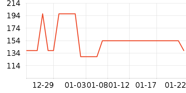 Ӥͯ����/������ʷ�۸�