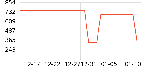 ���η�����ʷ�۸�