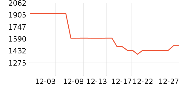 ������������ʷ�۸�