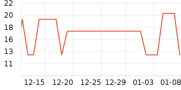 ʪ����ʷ�۸�