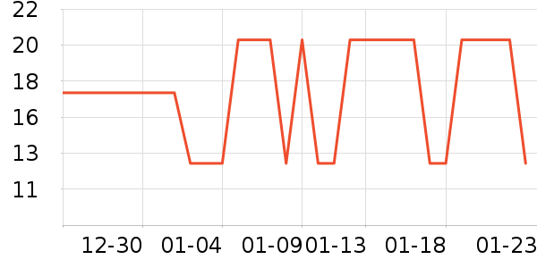 ʪ����ʷ�۸�