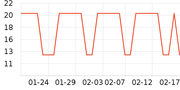 ʪ����ʷ�۸�