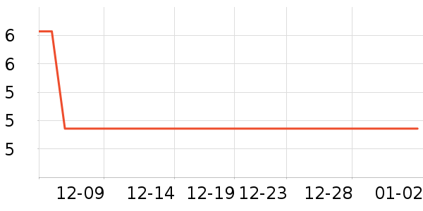 ������Ʒ/��Ʒ��ʷ�۸�