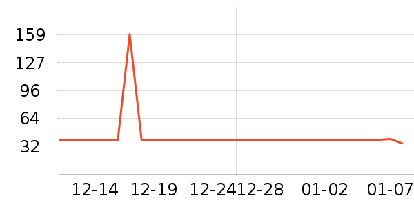 ��ˮ��������ˮ��ʷ�۸�