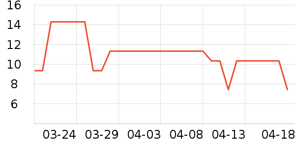 ������๤����ʷ�۸�