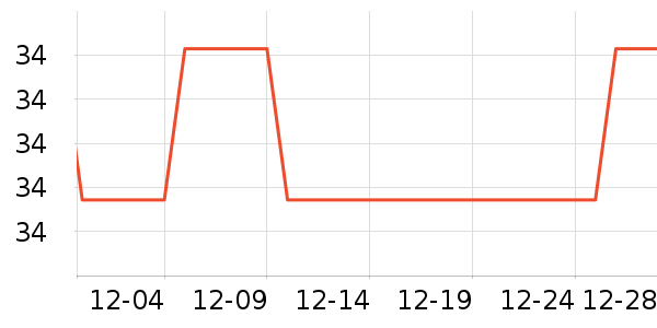 ��77ŮʽT����ʷ�۸�