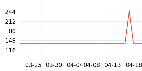 �׼���������������ʷ�۸�