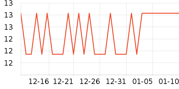 ¡���滤��˪��ʷ�۸�