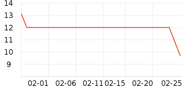 ũ�༴ʳ��ζ��ʷ�۸�