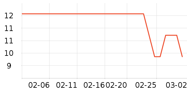 ũ�༴ʳ��ζ��ʷ�۸�