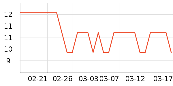 ũ�༴ʳ��ζ��ʷ�۸�