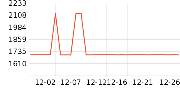 ��ɳ��ɳ����ʷ�۸�