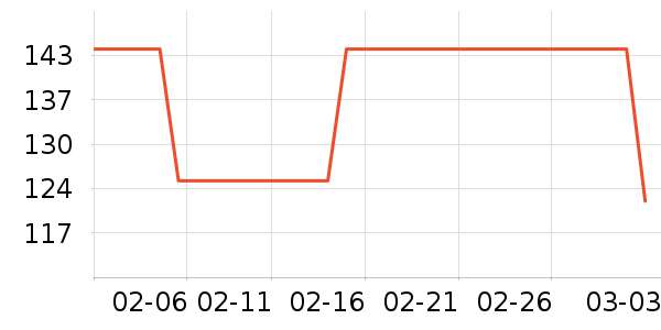 NatureHikeҰ�ʹ�����ʷ�۸�