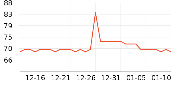 ��������Ĥ������ʷ�۸�