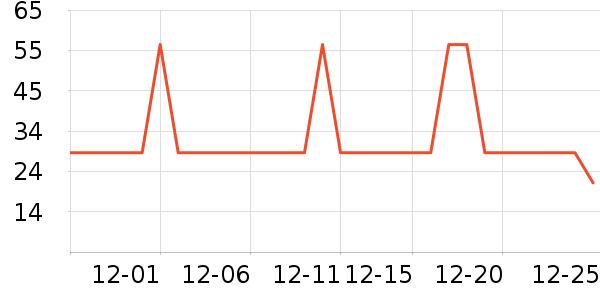 �߽�˿������������ʷ�۸�