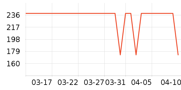 Ŧ������̷���ʷ�۸�