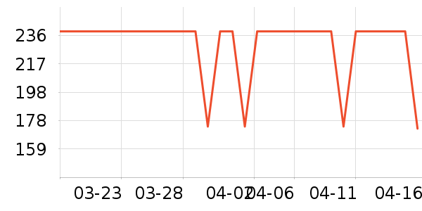 Ŧ������̷���ʷ�۸�