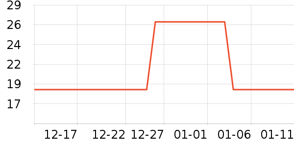 ���ͳ���������ʷ�۸�