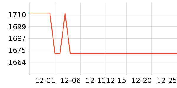 a2Ӥ���̷���ʷ�۸�