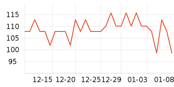 OAKFAMILY��ͯ������ʷ�۸�