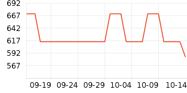 ������Ӥ���̷���ʷ�۸�