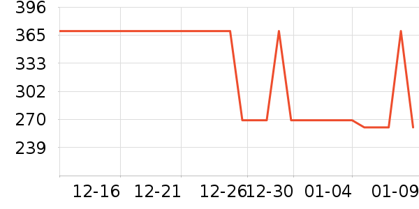 ˿��΢��ͯ�綯����ʷ�۸�