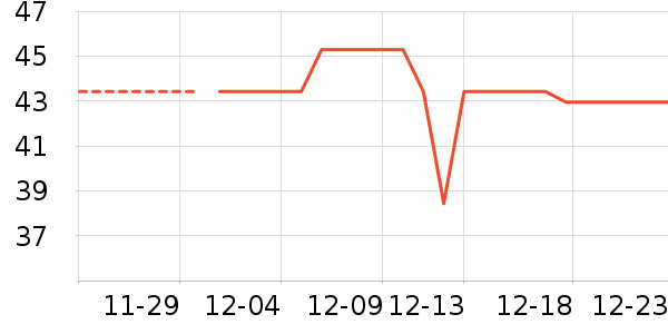 ��Ȼ��԰��Һ��˪��ʷ�۸�