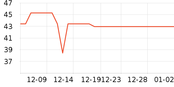 ��Ȼ��԰��Һ��˪��ʷ�۸�