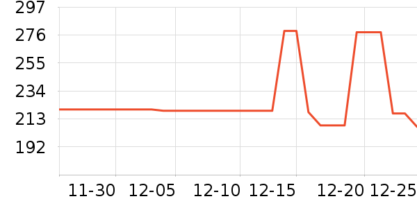 �������綯������ʷ�۸�