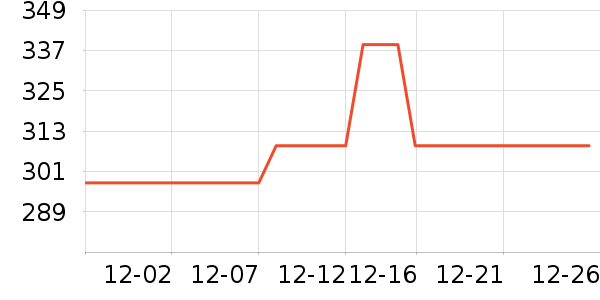 TKLרҵ��Ƶ��ʷ�۸�