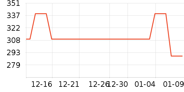 TKLרҵ��Ƶ��ʷ�۸�