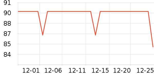 ��ƥ�Ǳ�ů������ʷ�۸�