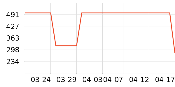 ������ʷ�۸�