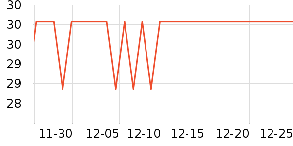 ����ˮ�߾ƾ������ʷ�۸�