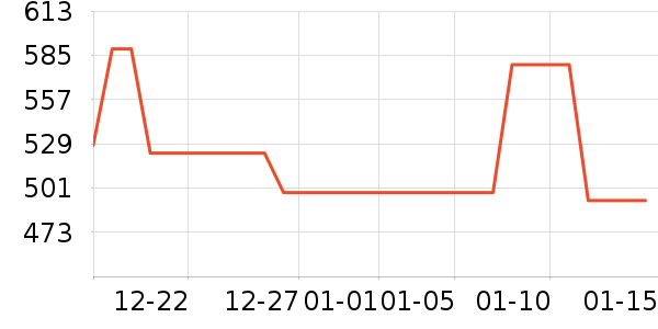 �������綯������ʷ�۸�