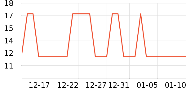 mysports������ʷ�۸�