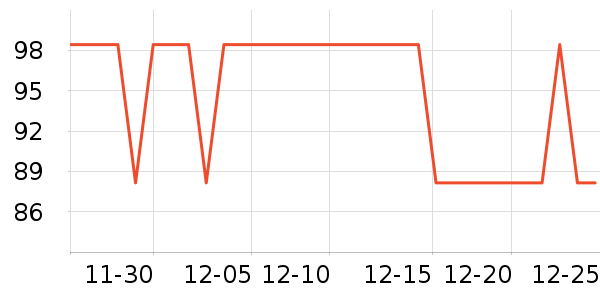 �������綯������ʷ�۸�